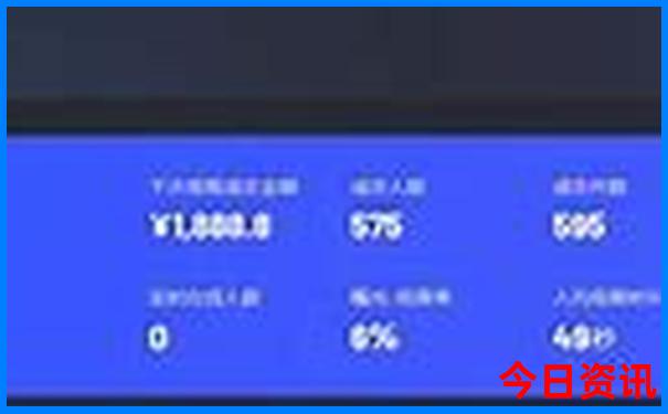 离重庆北站最近的景点有哪些