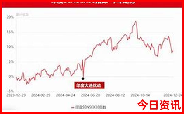 甘南有哪些旅游景点