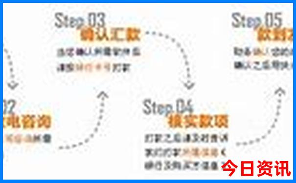 湖北有哪些好玩的地方推荐一下