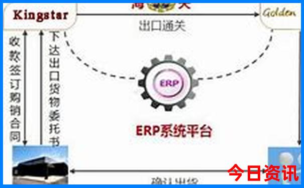 广州市景点地图分布图