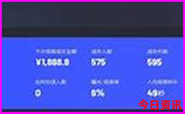 北京有什么地方好玩的景点推荐