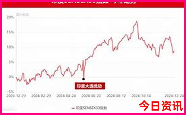 香港期期准资料大全雷锋报