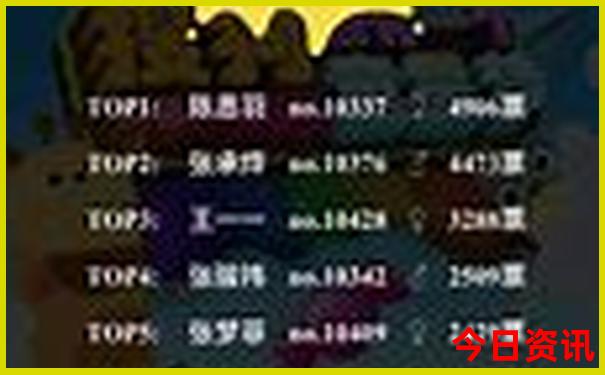 长隆水上乐园适合多大孩子玩