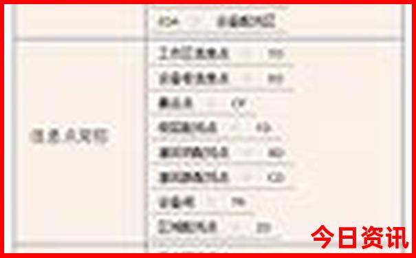 四川美女最多的三个城市