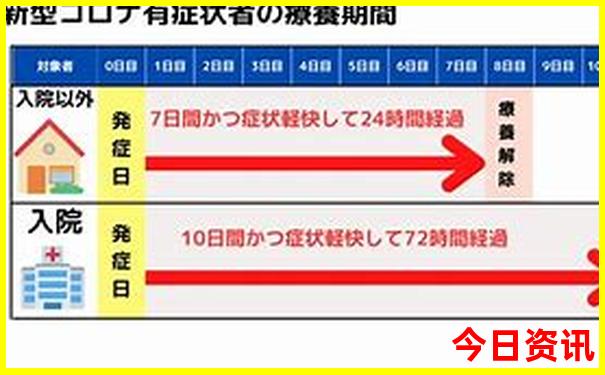 5月底6月初去哪里旅游好