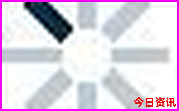 长沙到重庆自驾游中途有哪些景点