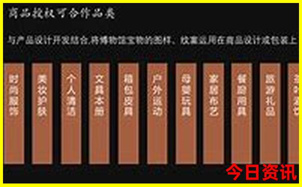 鼓山一日游最佳路线图
