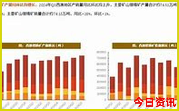 2025新澳门走势图最新版