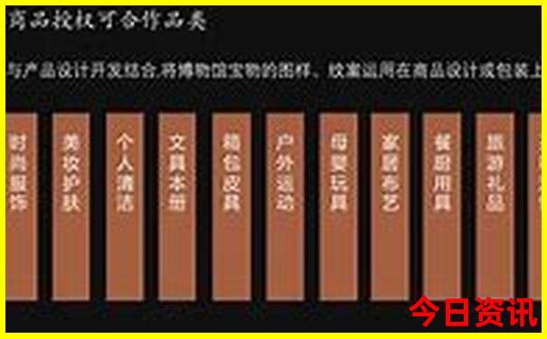 北京旅游团5天价格表