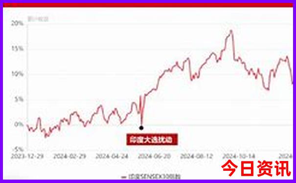 五台山游玩攻略一天路线